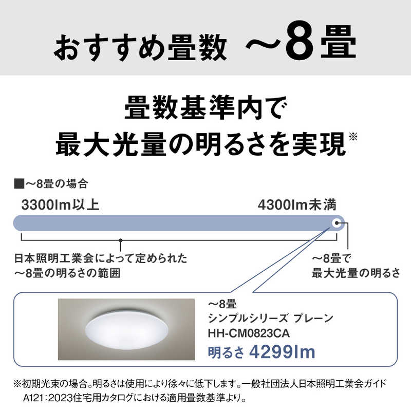 デンキチWeb / パナソニック Panasonic LEDシーリングライト 8畳 調光