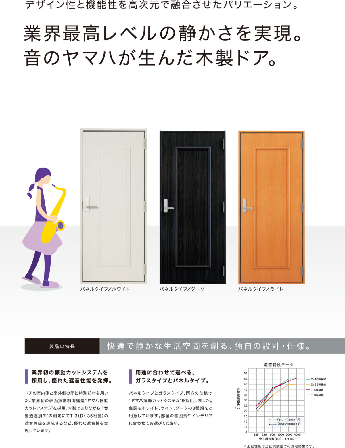 アビテックスカタログ 木製防音ドア | MIKI MUSIC DESIGN+