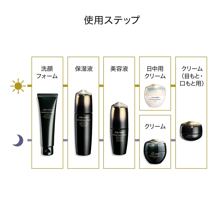 コンセントレイティッド ブライトニングソフナー【医薬部外品
