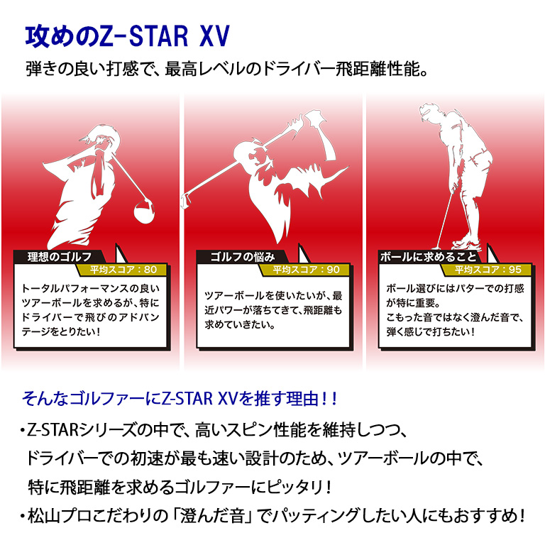 スリクソン Z-STAR XV ホワイト 1ダース（12個入り）【攻め