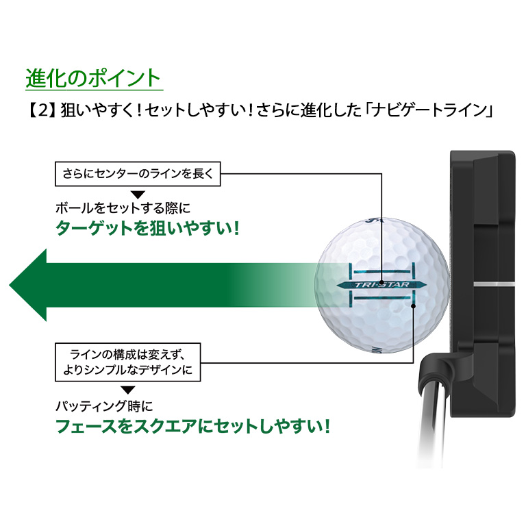 スリクソン TRI-STAR ロイヤルグリーン 1ダース （12個入り）【2024