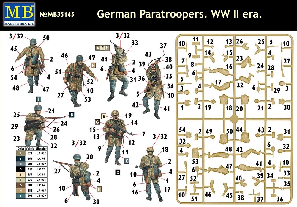 1/35 WWII ドイツ軍 降下猟兵 (4体) - (株)ビーバーコーポレーション