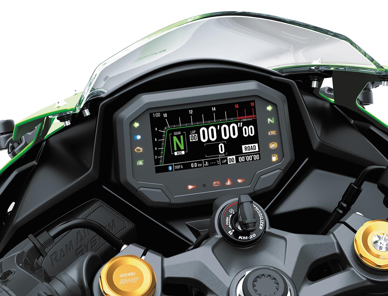 カワサキ「Ninja ZX-4R」徹底解説｜4気筒400cc新型スーパースポーツ