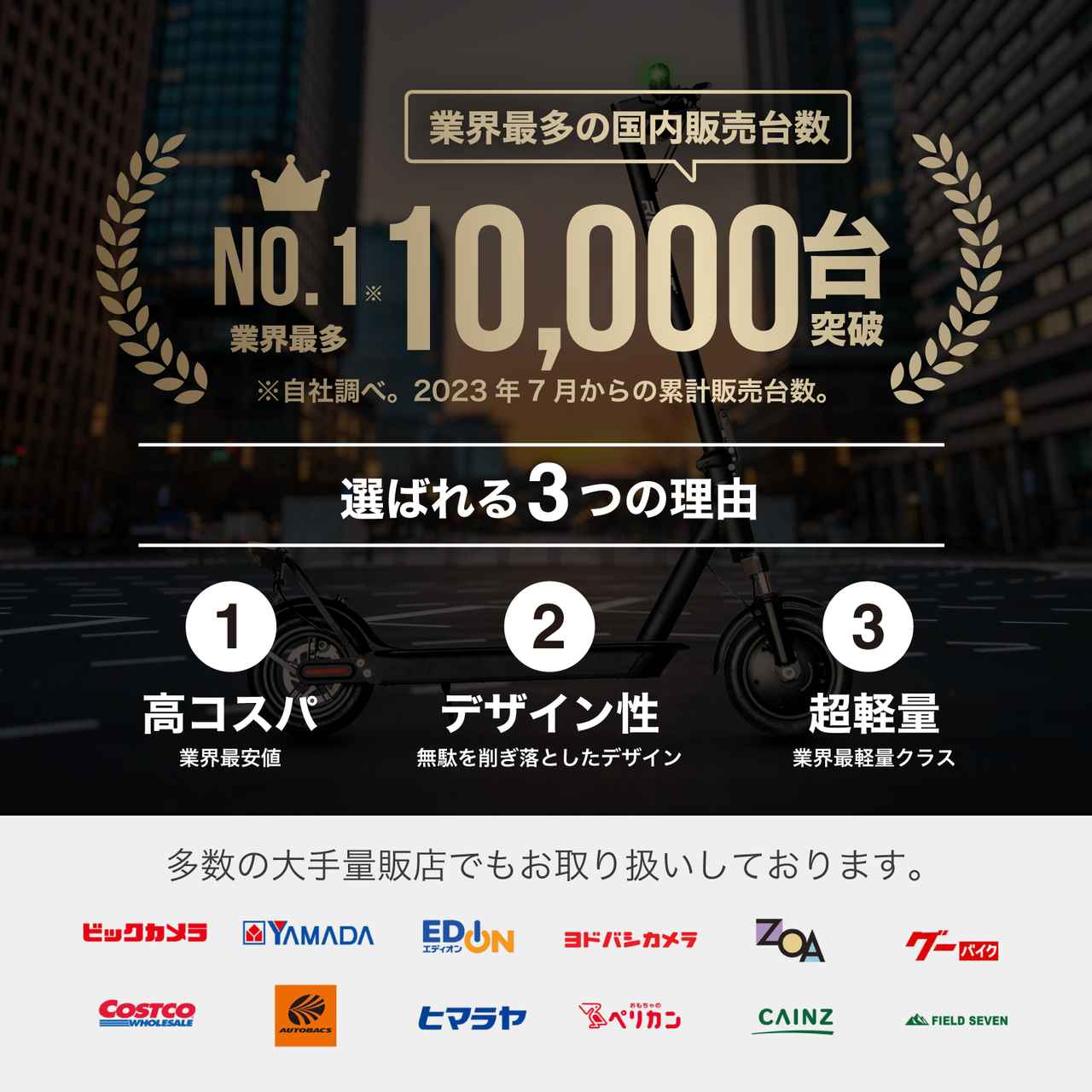販売台数1万台超の電動キックボード「RICHBIT ES1 Pro」が