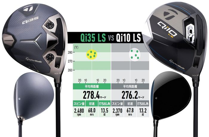 どうやって『Qi10』を超えたの？ 石井良介がテーラーメイド『Qi35