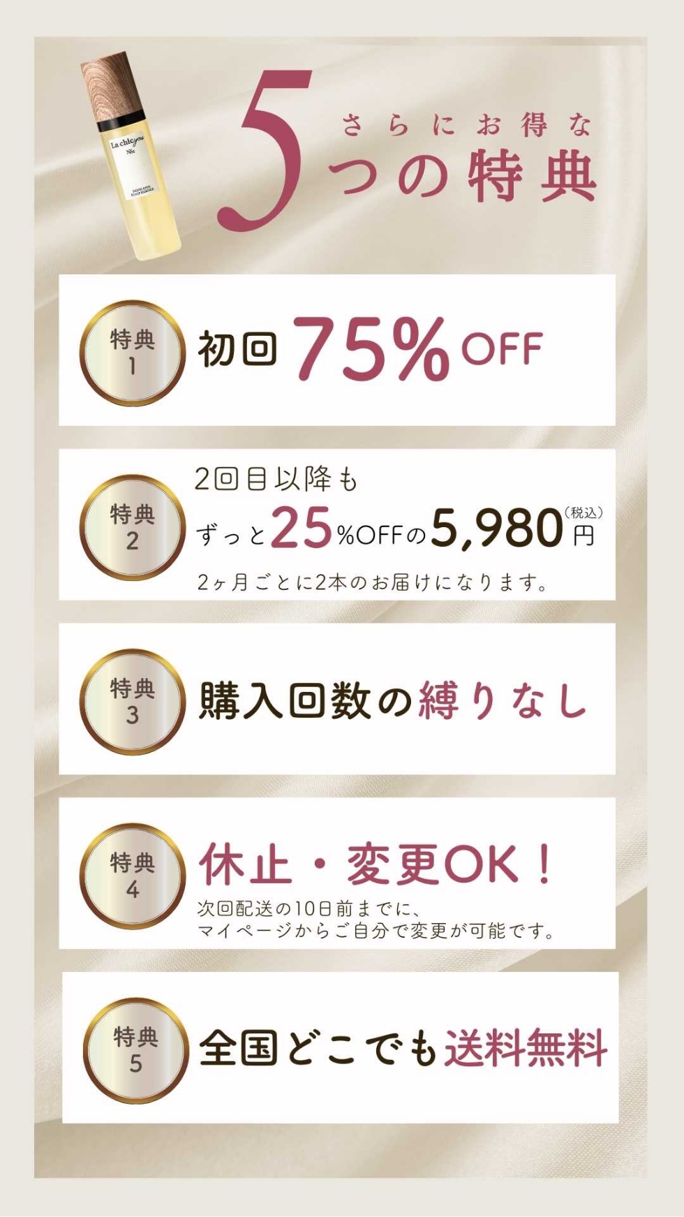 薬用育毛剤】メディケイテッド スカルプエッセンス【単品】 - 【公式