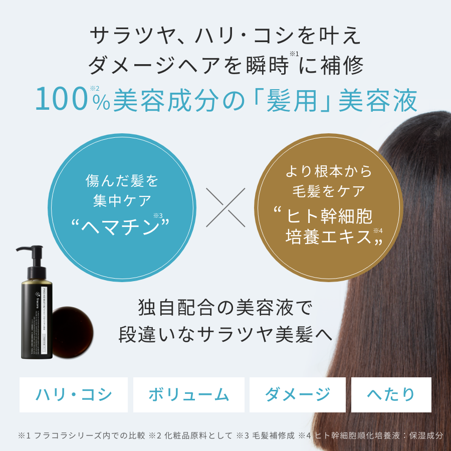 プロヘマチン原液 ヒト幹細胞培養エキス+ 詰め替え用 ｜FRACORA