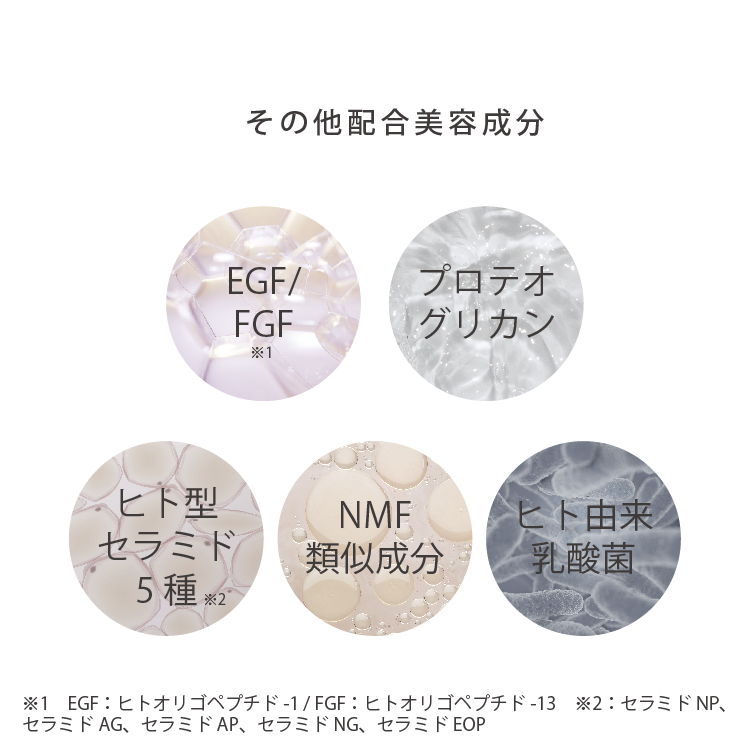 EVERYSKIN