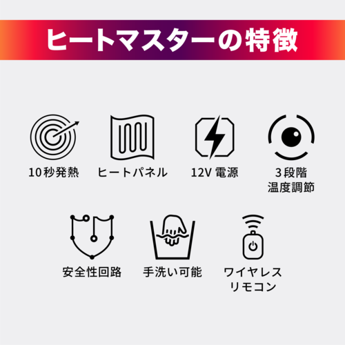 Heat Master 12Vヒートインナージャケット 7AMP - LIBERTA ONLINE STORE