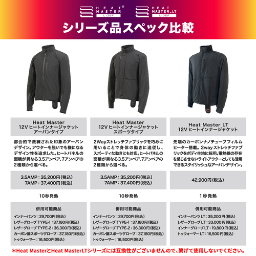 Heat Master 12Vヒートインナージャケット スポーツタイプ 3.5AMP