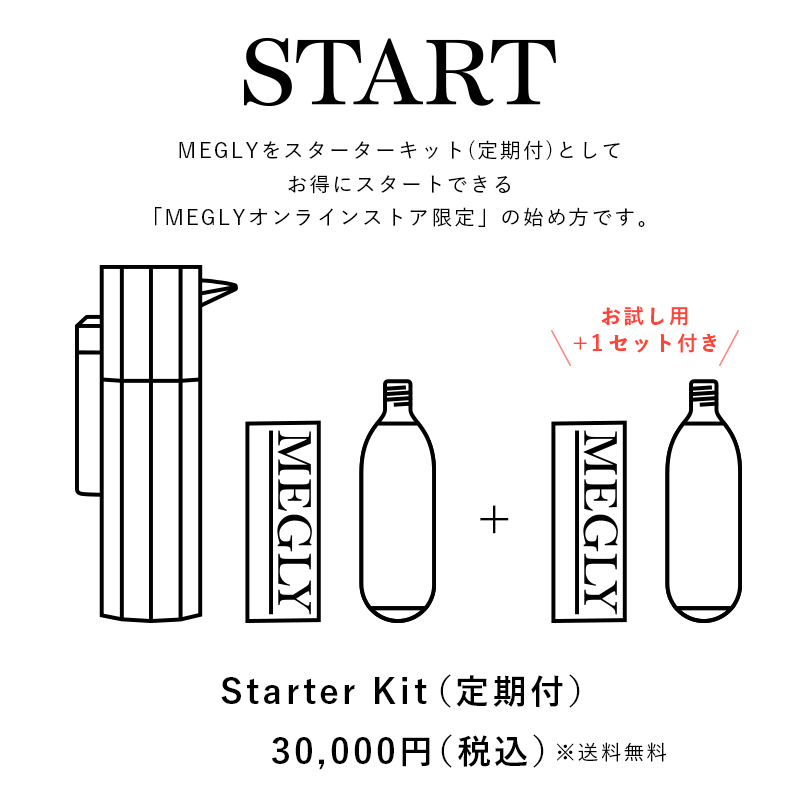 MEGLYをはじめる
