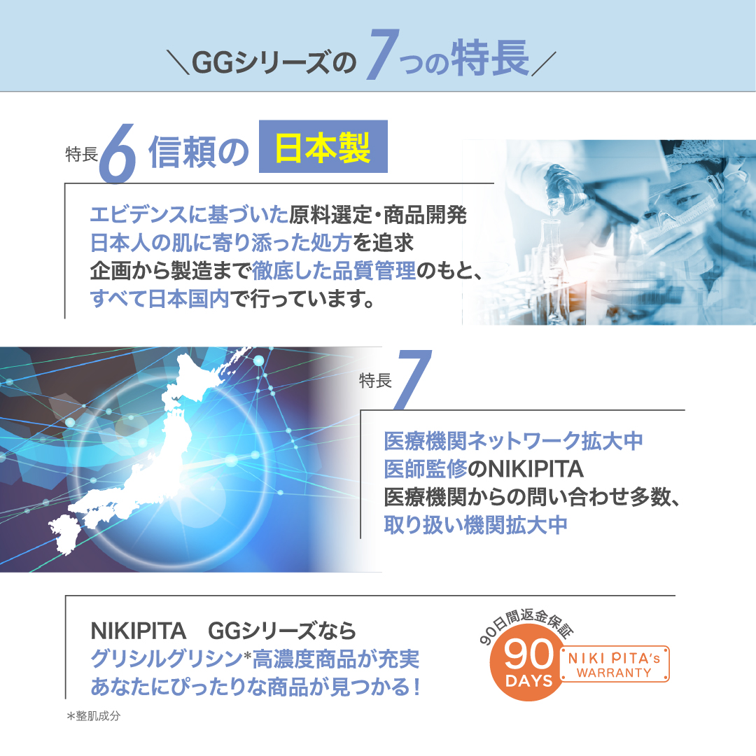 アゼライン酸20%配合シリーズ NIKIPITA（ニキピタ ）公式サイト｜20