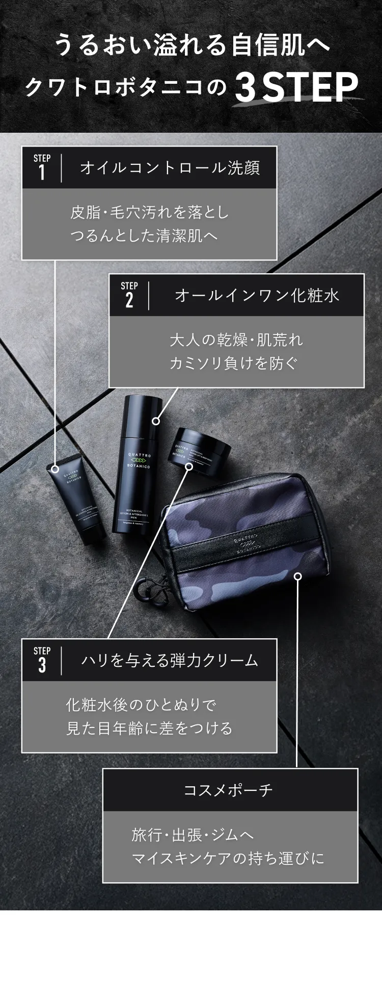 ボタニカル スキンケア セレクション S ギフトセット（ポーチ付