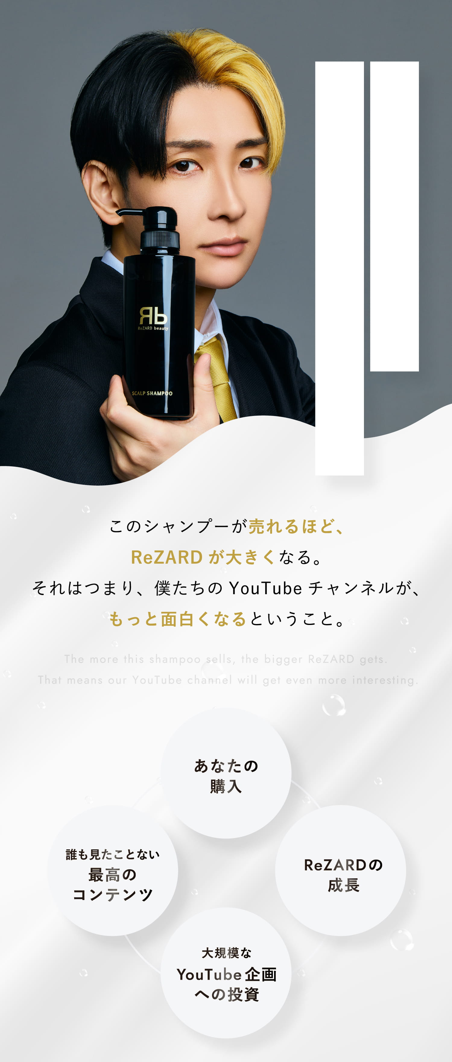 ReZARD beauty シャンプー / トリートメント