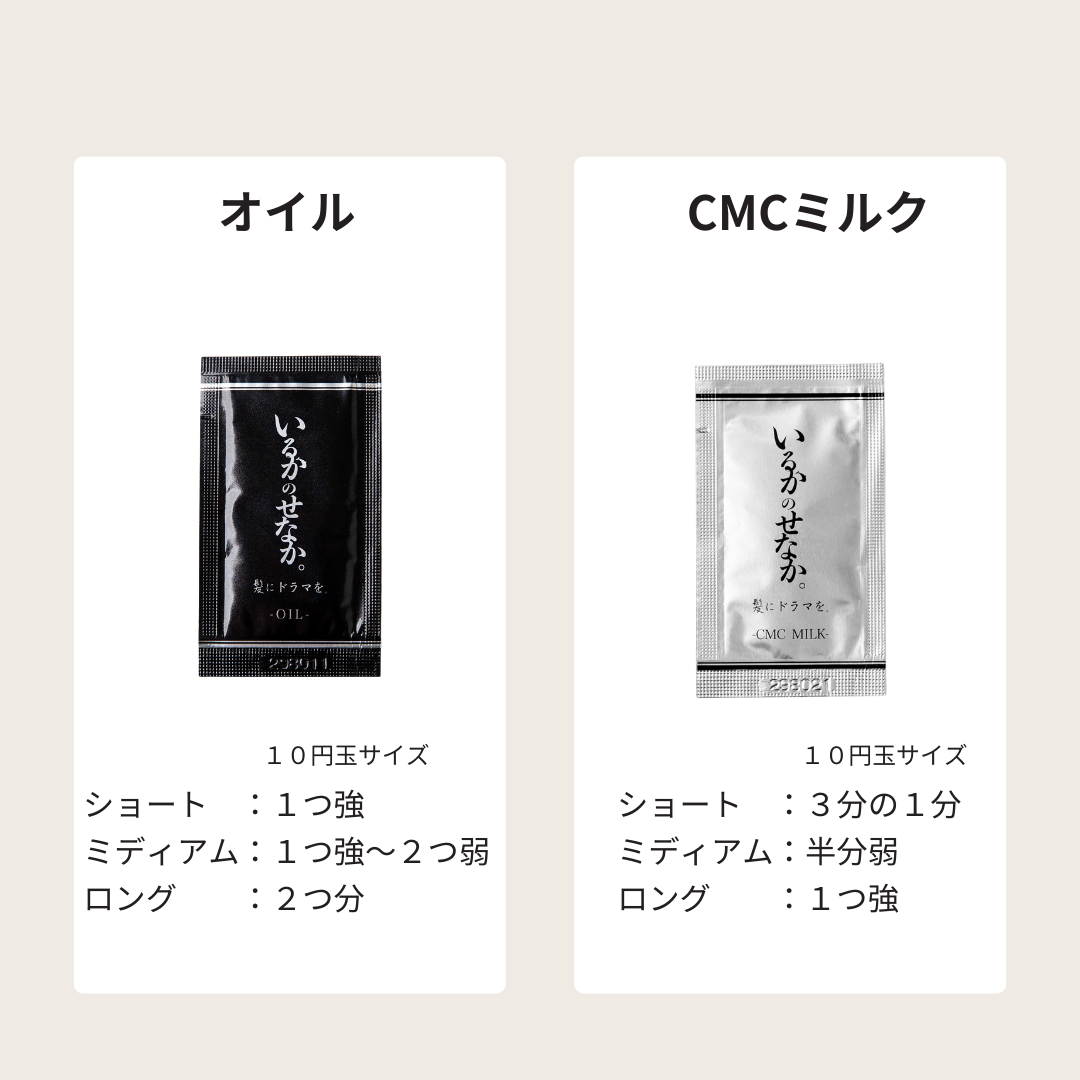 いるかのせなか。トライアルセット（オイル＆CMCミルク） | 髪にドラマ