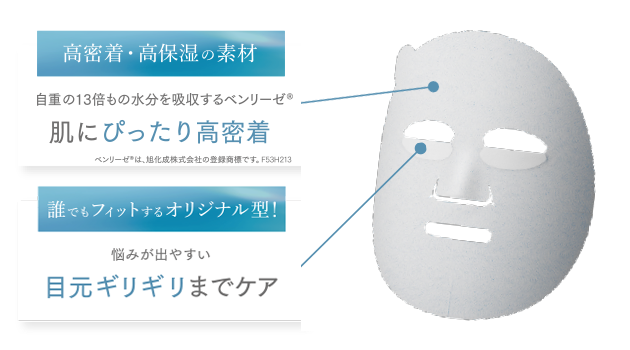 ぷるるんフェイスマスク
