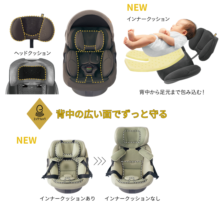 もしもの事故時の衝撃を、背中の広い面で吸収するチャイルドシート