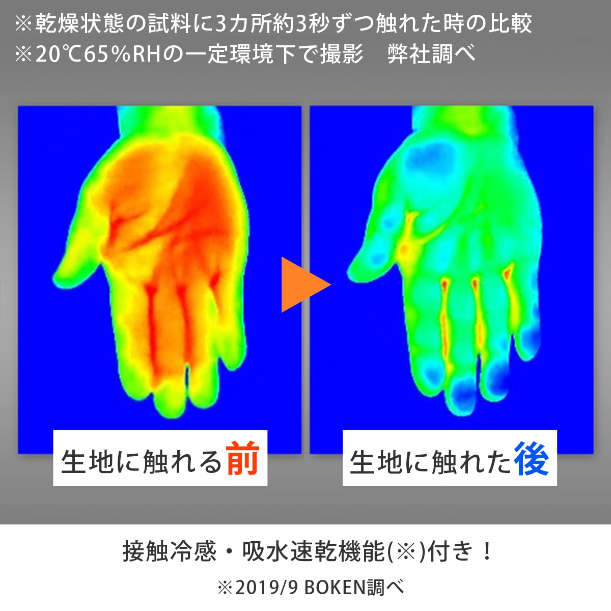 ジニエ グラマーシェイプクールリッチ 3枚セット | テレビショッピング