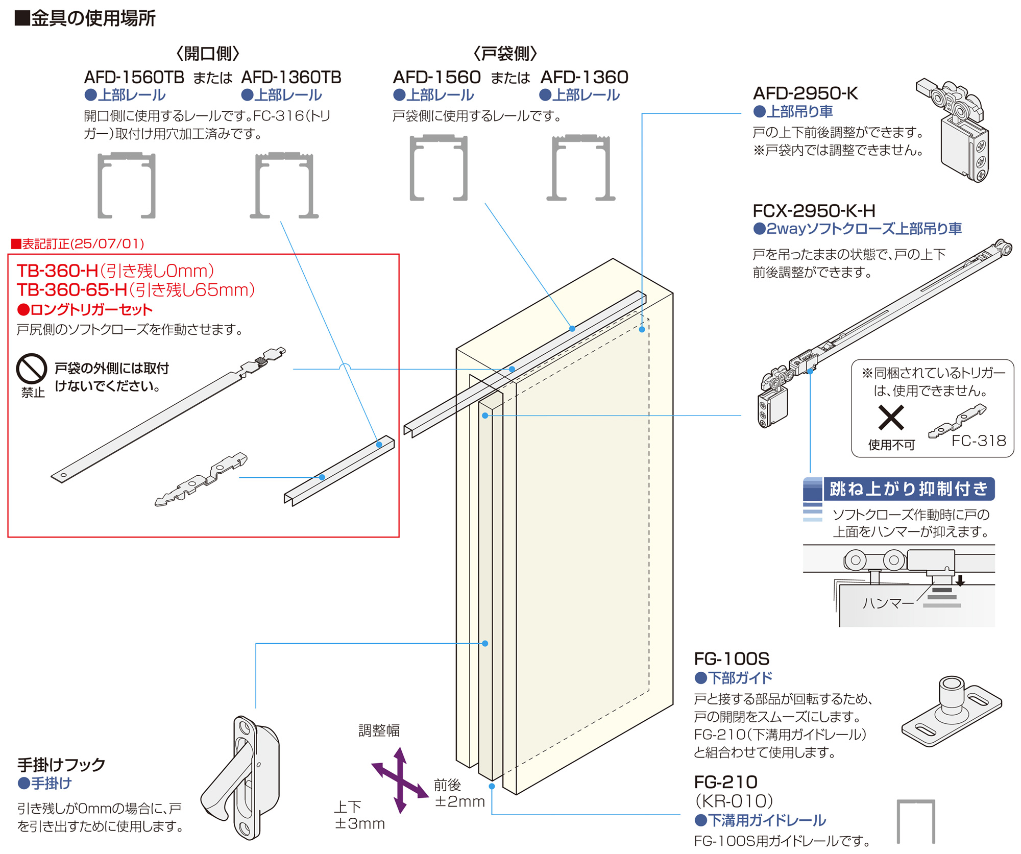 2wayソフトクローズ戸袋納まり「アトムダイレクトショップ」