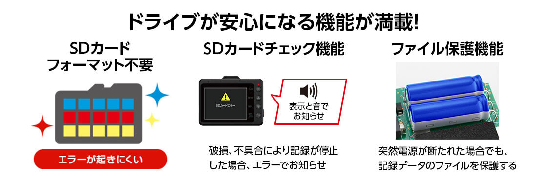 2025年1月発売】marumie(マルミエ)Y-3200 全方面3カメラドライブ