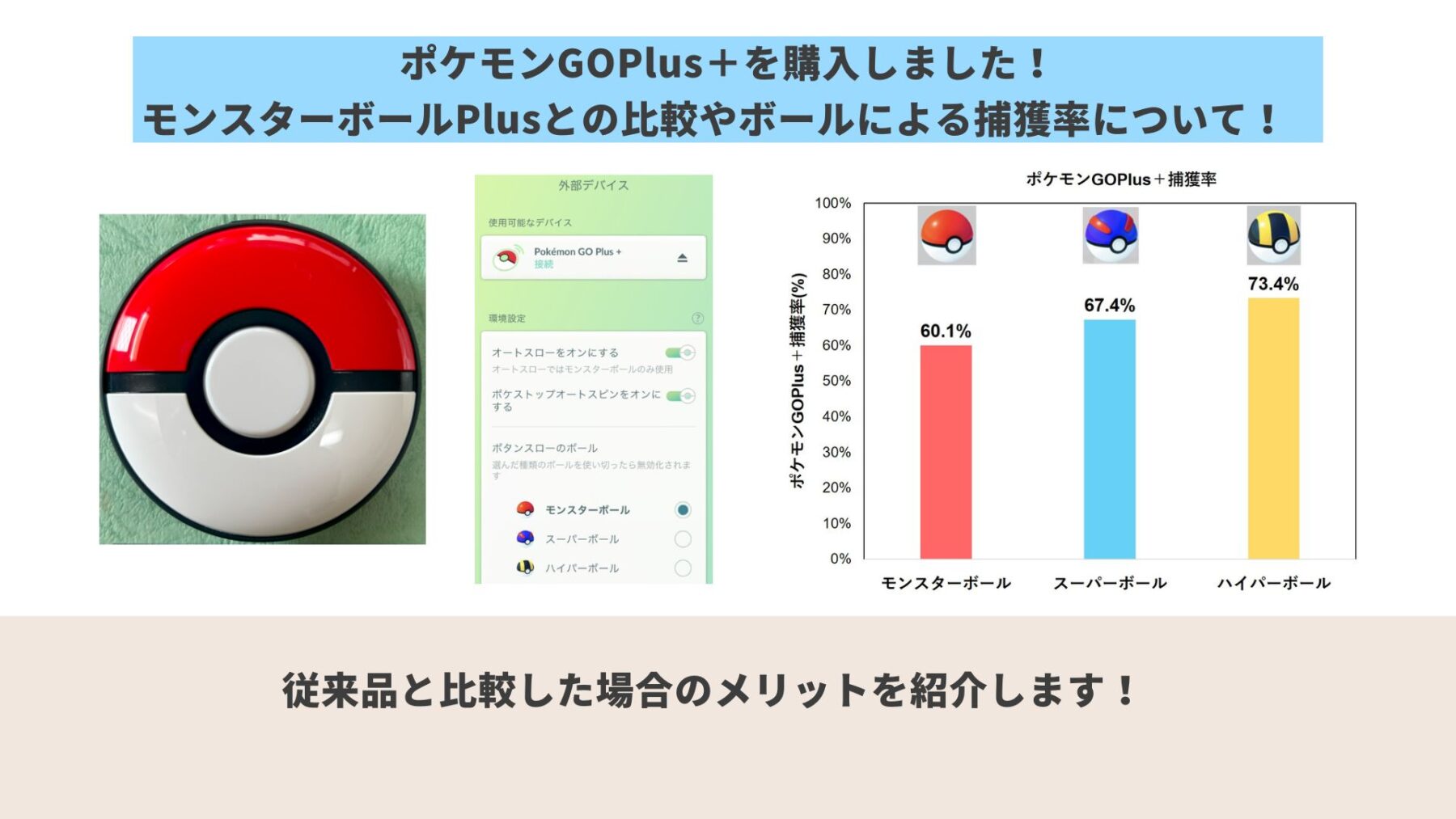 ポケモンGOプラスプラス全ボールオートスローバイブオフ消音モード減光