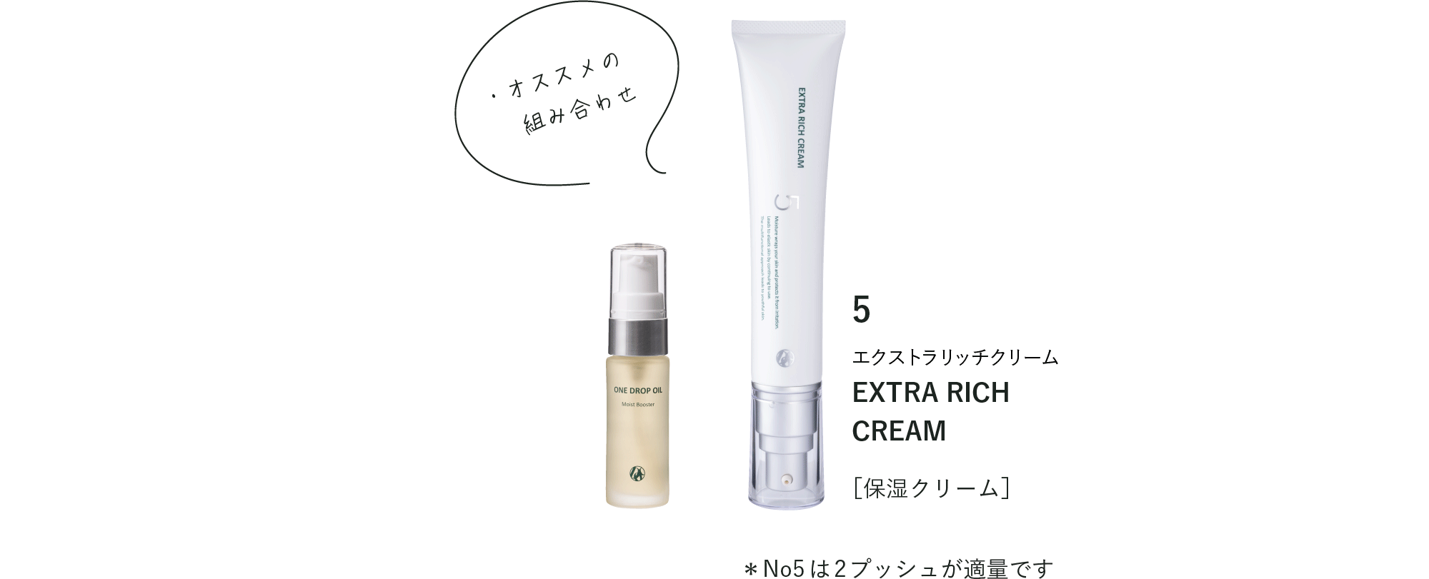 ONE DROP OIL｜DOC Skincare｜肌のチカラを高め、肌を育む。自宅で