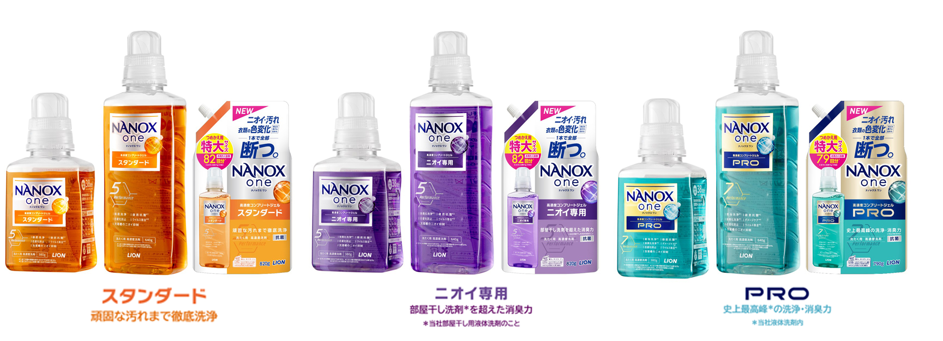 ニオイ・汚れ・衣類の色変化1本で全部断つ。” 衣料用洗剤の常識を覆す