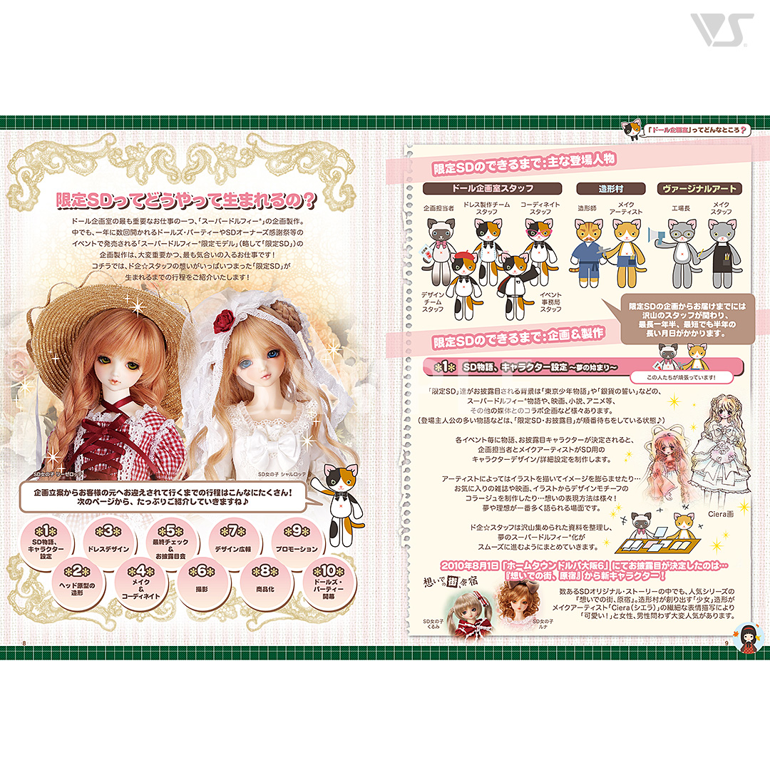 こまめのSDちょこっとカスタムレッスンSet | ボークス公式 ドルフィー