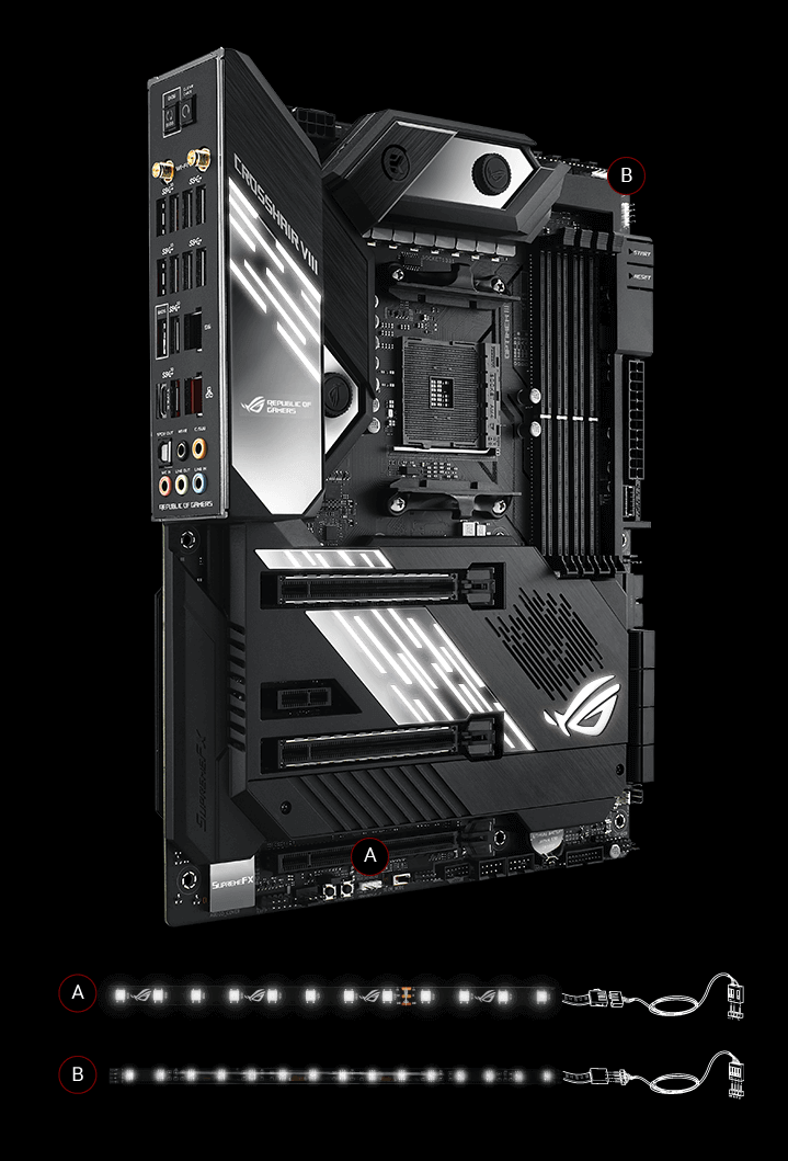 ROG Crosshair VIII Formula | Motherboards | ROG United Kingdom