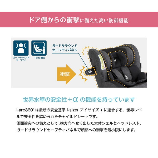 dショッピング |JOIE チャイルドシート アイ・アーク360 ISOFIX i-Size
