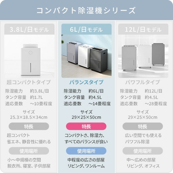 dショッピング |除湿機 衣類乾燥除湿機 コンプレッサー式 6L/日 除湿