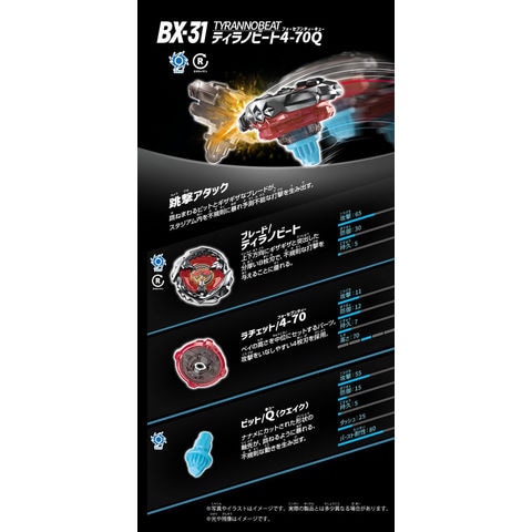 dショッピング |ベイブレードX BEYBLADE X BX-31 ランダムブースター
