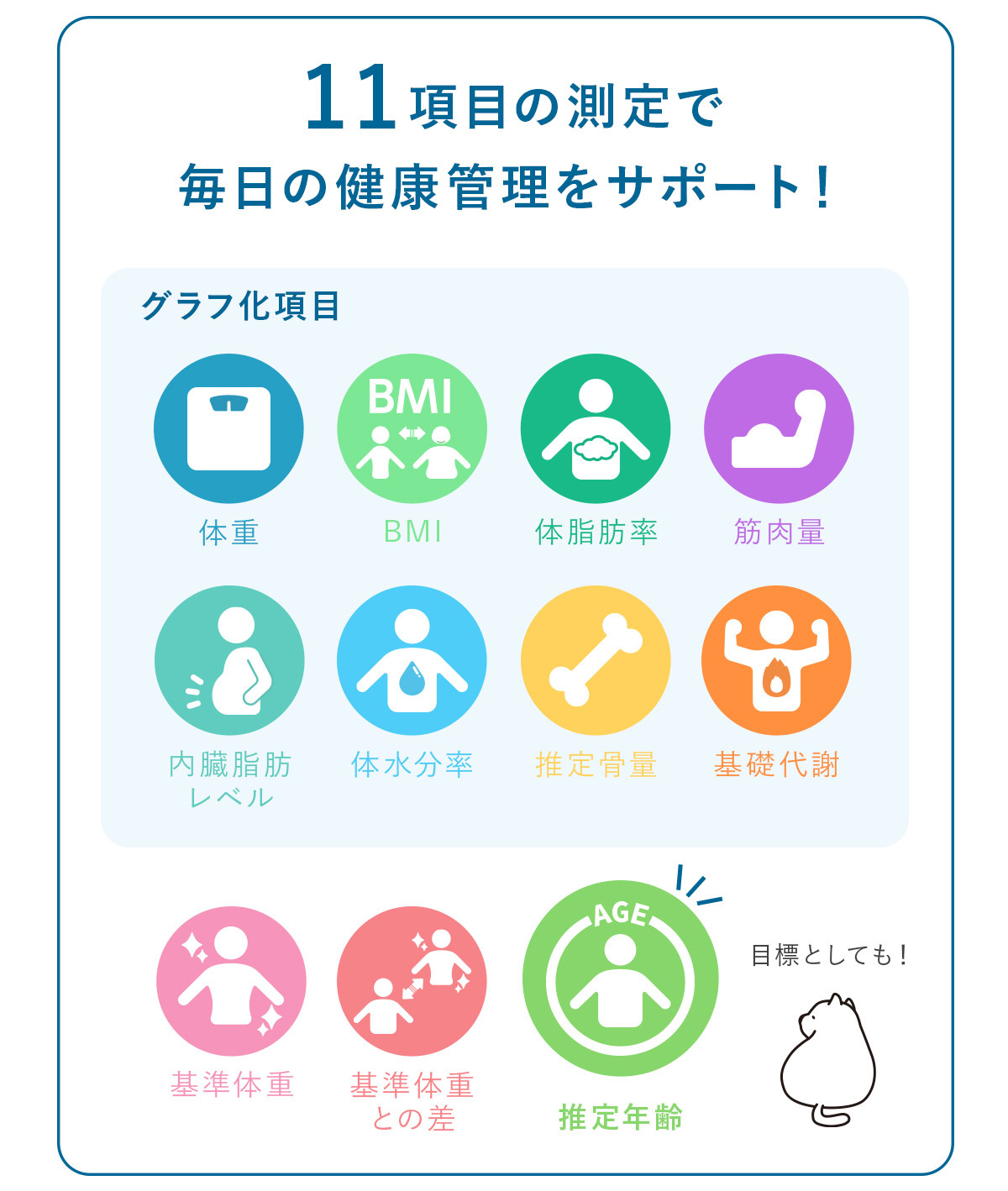 BS-405体組成計「Dr.SCANconnect」 - 株式会社ドリテック