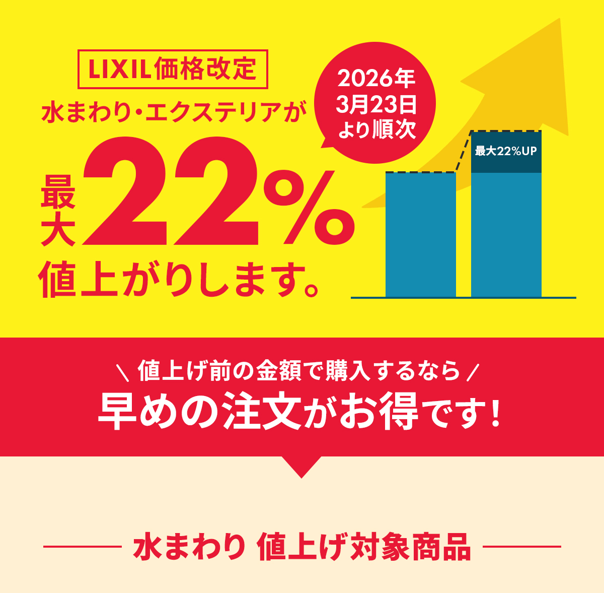 2026年3月23日より順次】LIXIL商品の値上げについて | リフォーム