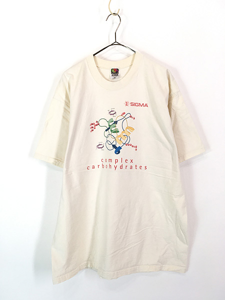 古着 90-00s USA製 SIGMA-ALDRICH 「COMPLEX」 サイエンス
