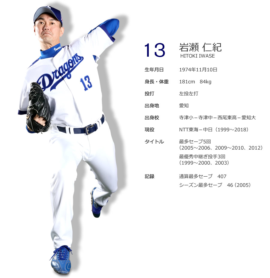 中日ドラゴンズ オフィシャルウェブサイト - 岩瀬仁紀投手引退特設サイト