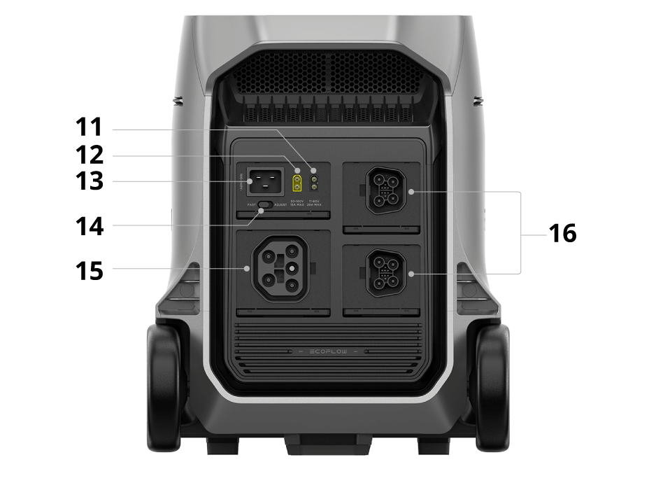 EcoFlow DELTA Pro 3 ポータブル電源_ユーザーマニュアル