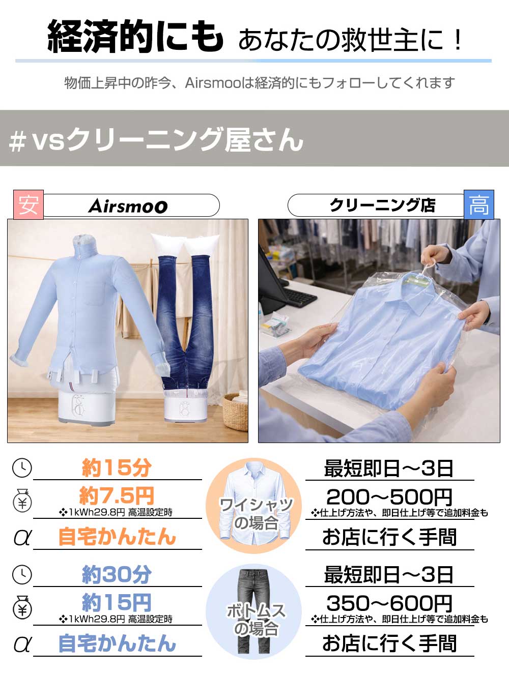 衣類乾燥機 3Dアイロン エアバッグで かんたんしわ取り Airsmoo-04B