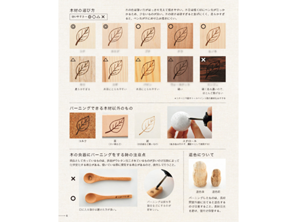 HAKKO e-shop / 999-036387