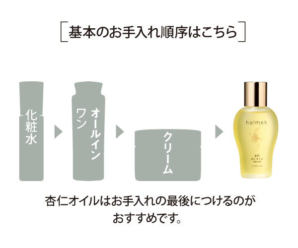 杏仁オイル1滴の力をあなたにも。: ｜ カタログ通販のハルメク