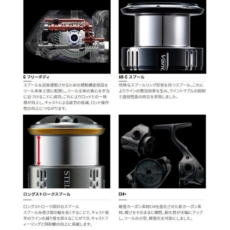 SHIMANO Soare XR C2500S シマノ ソアレ 美品 尺アジ SHIMANO Soare XR