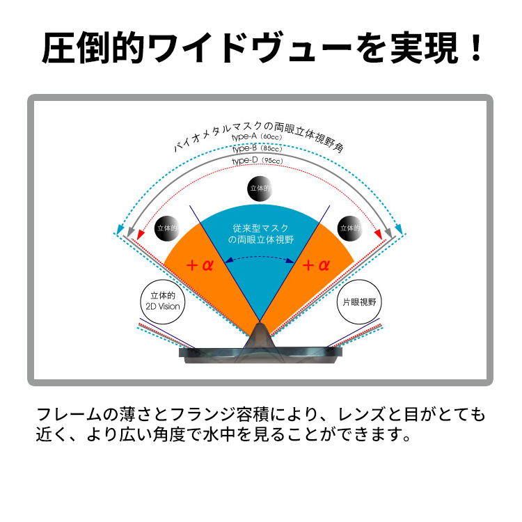 mic21ダイビングショップ[ 日本潜水機（アポロ） ] アポロスポーツ