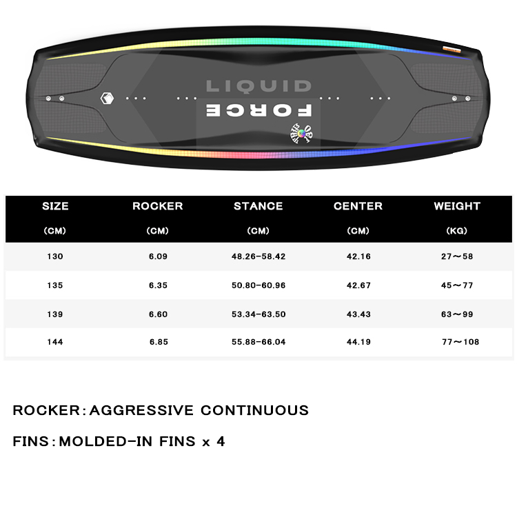 mic21ダイビングショップ[ LIQUID FORCE ] リキッドフォース 2024年