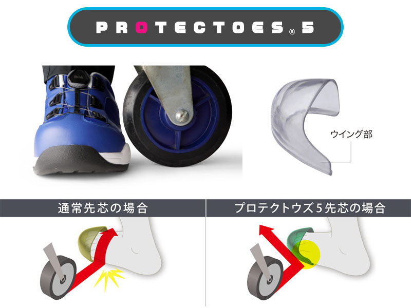 先芯入りスニーカー プロテクトウズ5 PF－117Boa ブラック