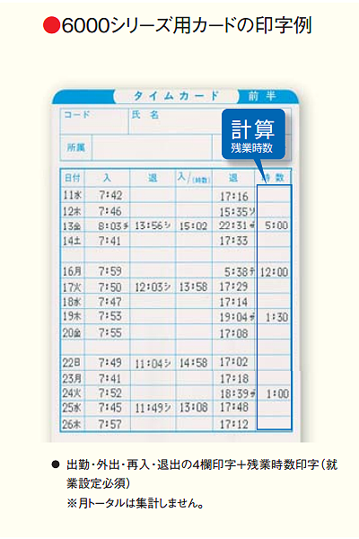 ☆武藤工業 ニッポー タイムレコーダー カルコロ100☆タイムカード100