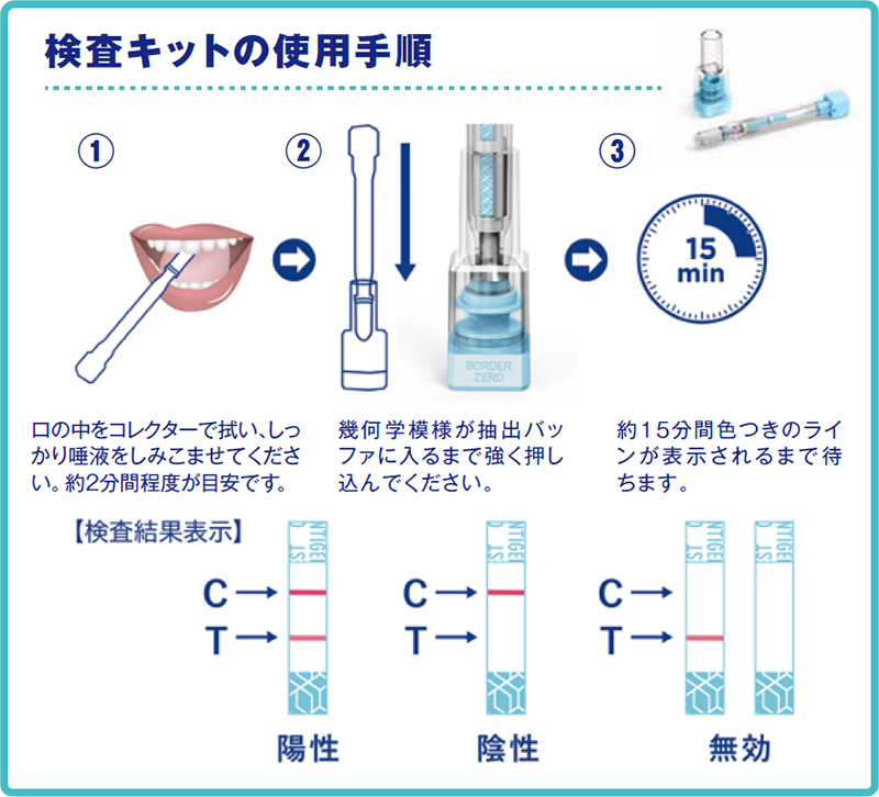 withコロナ対策】日本製 新型コロナウイルス抗原検査ペン型デバイス