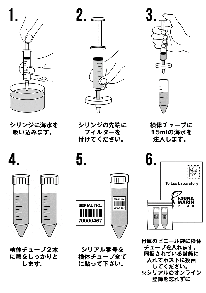 LSS Laboratory ｜ Faunamarin