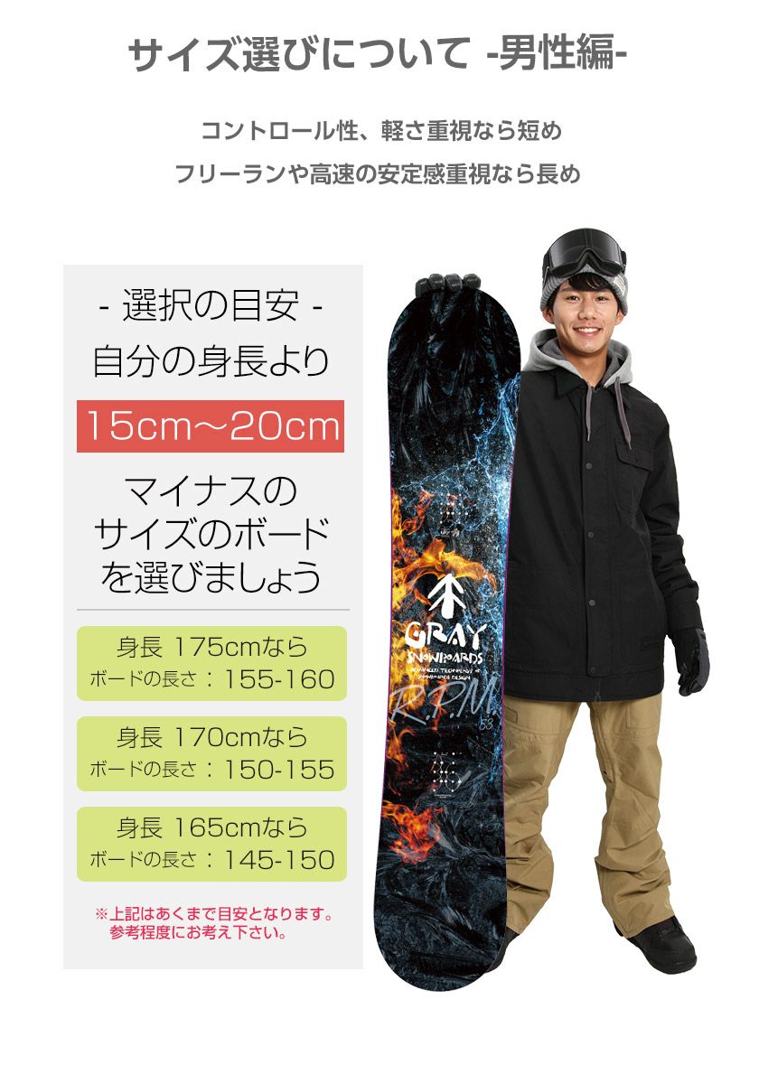 2点セット JOYRIDE ジョイライド JSB-115 スノーボード