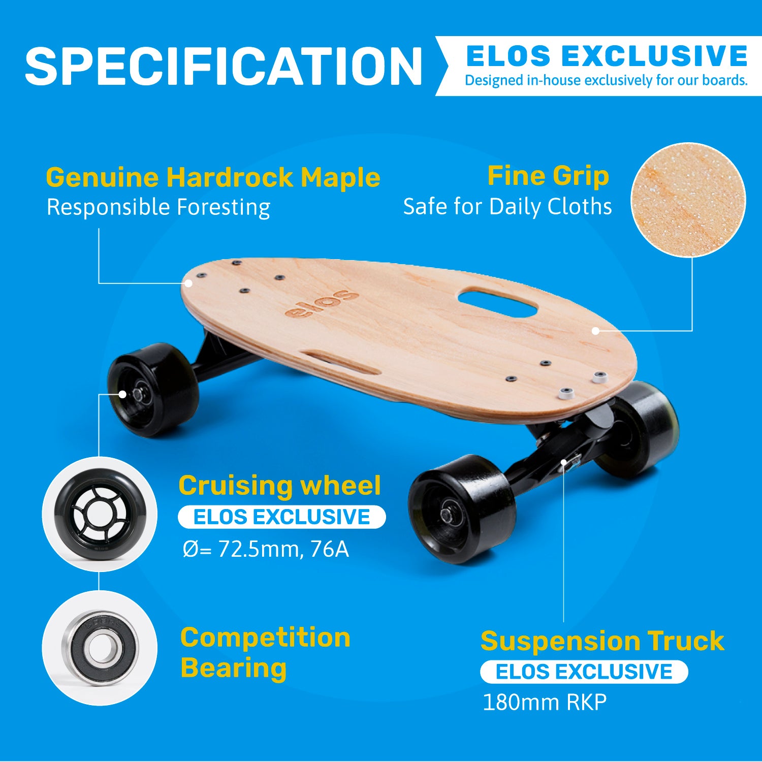Complete Skateboard - Cruiser board - Elos Blue – Elos Skateboards