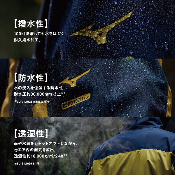 ミズノBergtech XL レインウェア ネイビー/イエロー